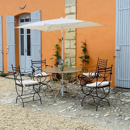 Chateau Ciers *